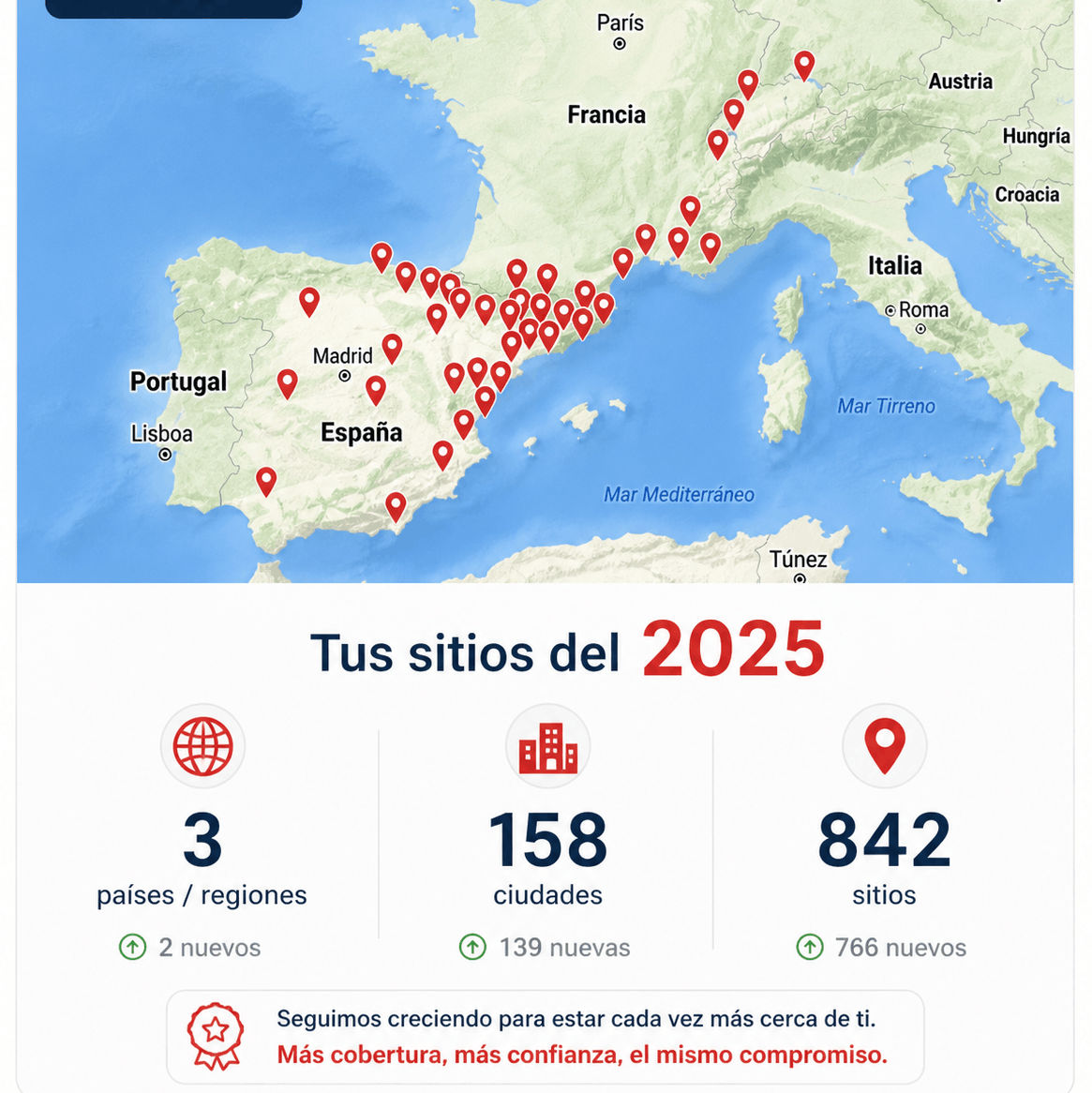 ENPRESA DE MUDANZAS EN BARCELONA